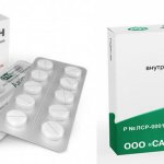 Анальгин инструкция