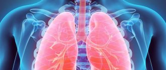 Causes of asthmatic status