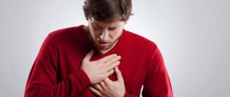 Chest pain with bronchitis