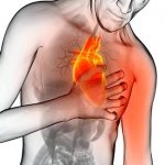 Causes of bone pain in the chest area in the middle of women and men