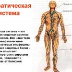What is lymphostasis of the lower extremities and how to treat it