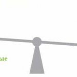 калорийность при атеросклерозе