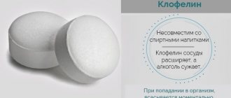 Клофелин и алкоголь