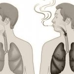 lungs of a non-smoker and a smoker