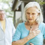 Микроинфаркт