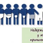 urinary incontinence in men