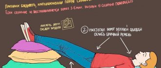 First aid for fainting