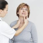 Практически все случаи гипотиреоза связаны с непосредственным нарушением структуры и функционирования органа, который ответственен за синтез тиреоидных гормонов. Этот орган – щитовидная железа