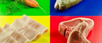 Products that cause poisoning