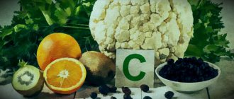 продукты с витамином ц