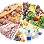 Профилактика гепатомегалии