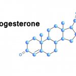 Progesterone is reduced in women reasons