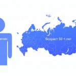 Prevalence of BPH.jpg