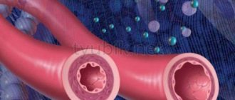 Расширение кровеносных сосудов