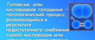 Тошнота по вечерам. Причины у женщин при беременности