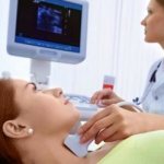 Ultrasound diagnostics for thyrotoxicosis
