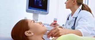 Ultrasound diagnostics for thyrotoxicosis