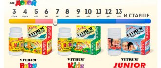 Vitrum plus vitamins: difference from classic ones, composition and form of release, indications for use and other information