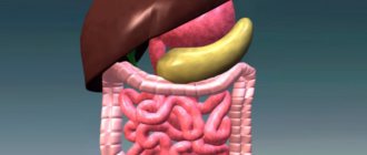 Заболевание пищевода